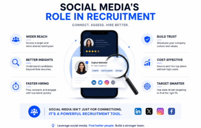 Social Media’s Role in Recruitment